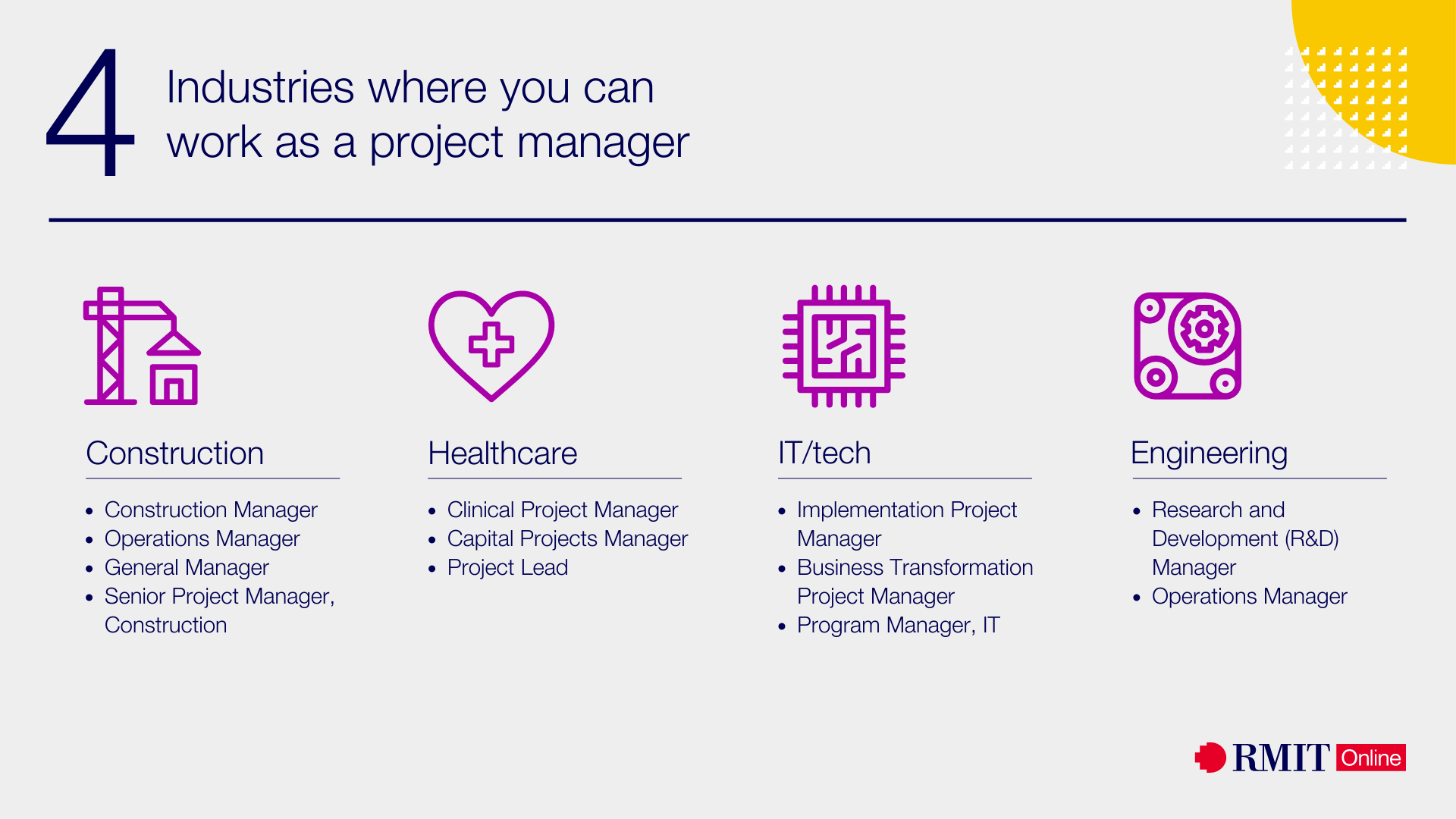 4 Best Industries For Project Management Careers RMIT Online